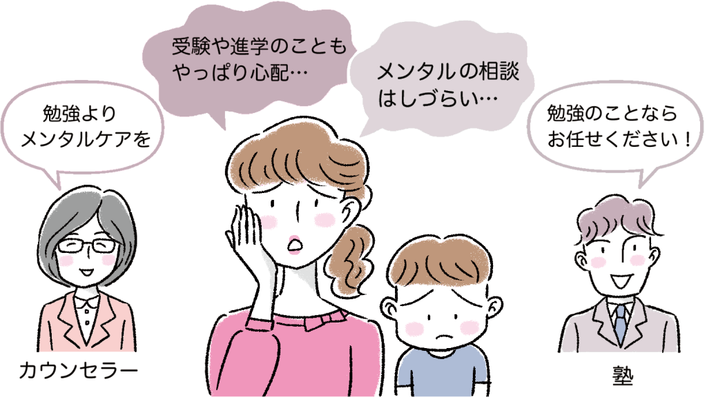 あべけん特長説明イラスト2